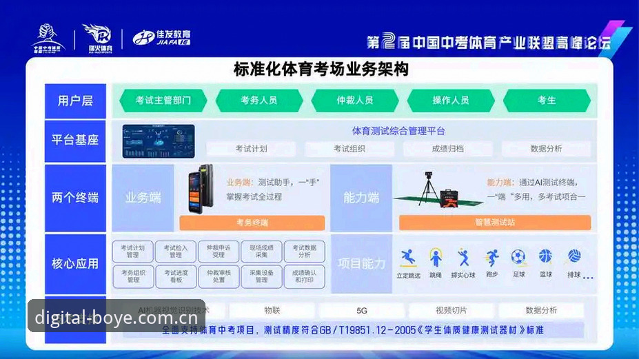 博业体育平台电脑版深度评测：数字体育新体验的全面解析